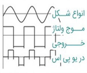 انواع شکل موج ولتاژ خروجی در یو پی اس